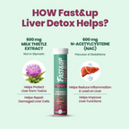 Fast&Up Liver Detox - Daily Liver Cleanser Drink Milk Thistle + NAC Tablets | Grocsy