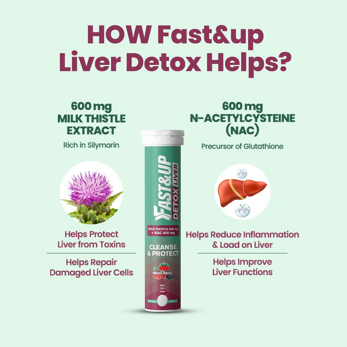 Fast&Up Liver Detox - Daily Liver Cleanser Drink Milk Thistle + NAC Tablets | Grocsy