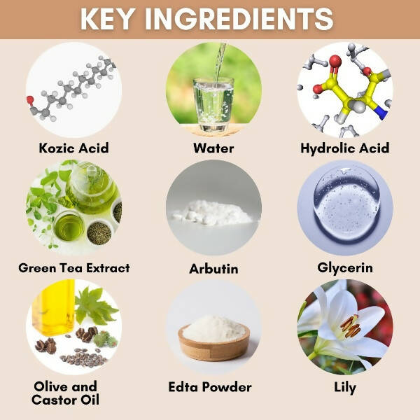 Organicos Skin Whitening Serum | Grocsy