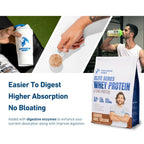 Explosive Whey Elite Series Whey Protein | Grocsy