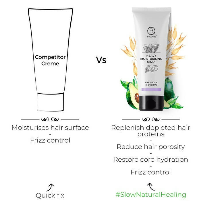 Brillare Heavy Moisturising Hair Mask, Natural Conditioner for Dry and Frizzy Hair | Grocsy