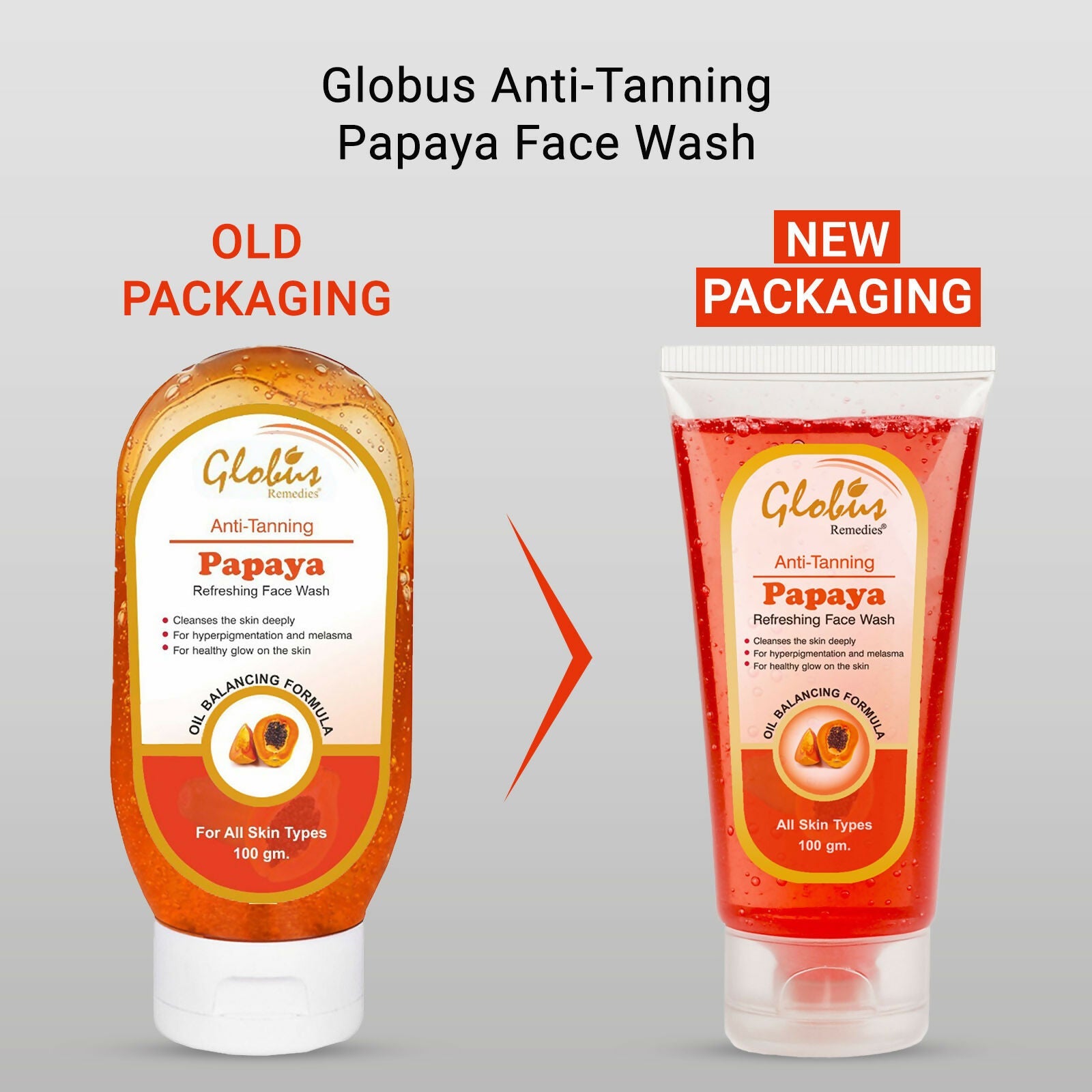 Globus Remedies Papaya Face Wash | Grocsy