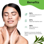 Pilgrim Tea Tree & 10% Niacinamide Blemish-Remover Serum with Zinc PCA For Acne Prone Skin | Grocsy