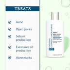 FCL Alpha Beta Acne Cleanser | Grocsy