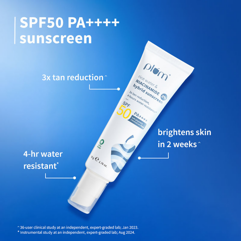 Plum CSMS Combo - Saffron Face Wash & Moisturizer & Niacinamide Face Serum & SPF Sunscreen | Grocsy