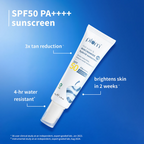 Plum CSMS Combo - Saffron Face Wash & Moisturizer & Niacinamide Face Serum & SPF Sunscreen | Grocsy