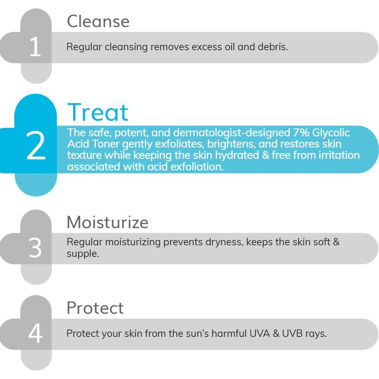 The Derma Co 7% Glycolic Acid Toner for Open Pores | Grocsy