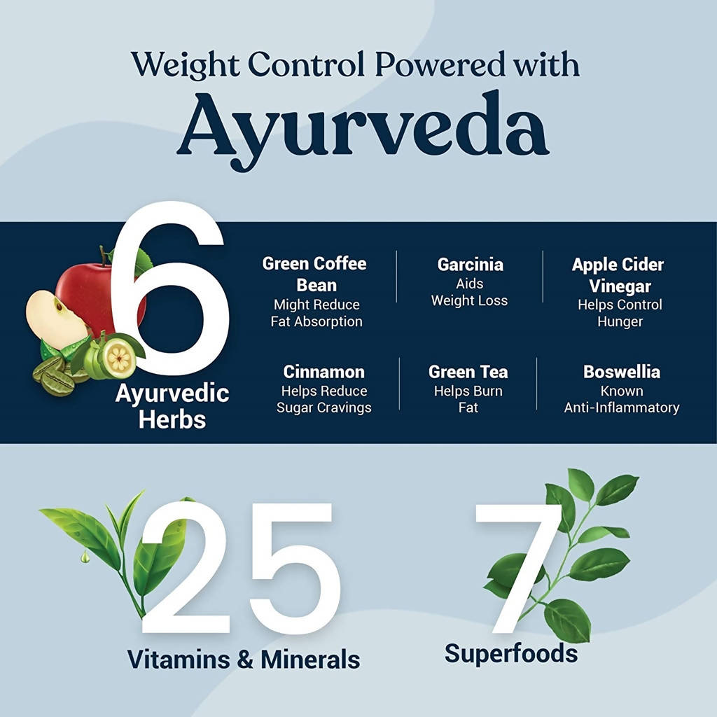 Kapiva Ayurveda Slim Shake - Assortment Pack | Grocsy