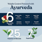 Kapiva Ayurveda Slim Shake - Assortment Pack | Grocsy