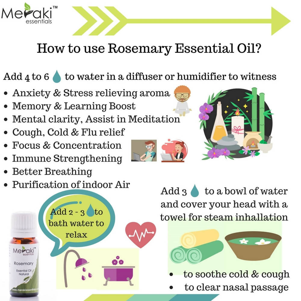 Meraki Essentials Rosemary Essential Oil | Grocsy