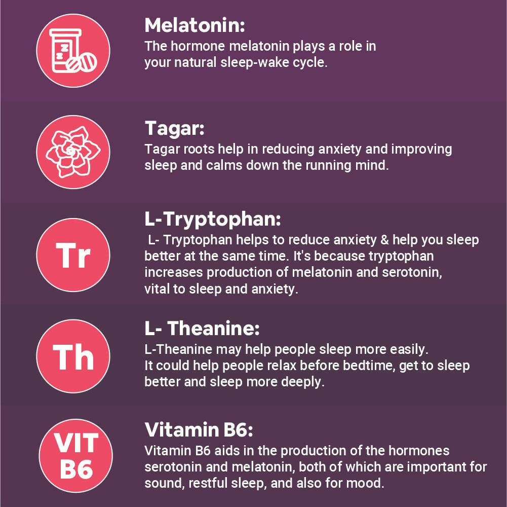 Carbamide Forte Melatonin Gummies with Tagar | Grocsy