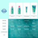 Nivea Derma Skin Clear Face Wash Gel | Grocsy