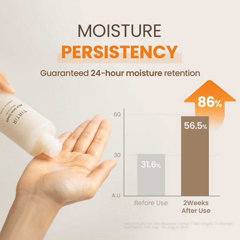 Tirtir Milk Skin Toner | Grocsy