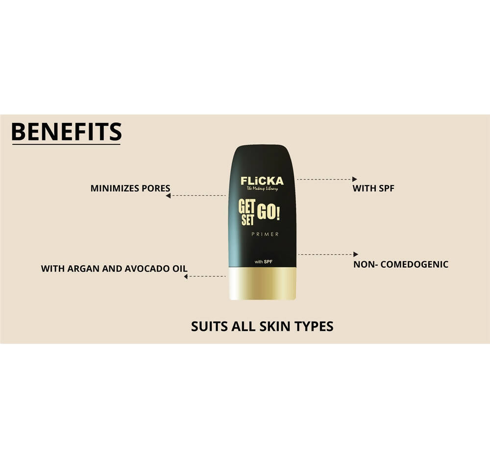 Flicka Get Set Go Primer | Grocsy