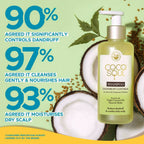 Coco Soul Dandruff Control Shampoo | Grocsy