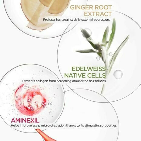 Kerastase Genesis Fondant Renforçateur Conditioner | Grocsy