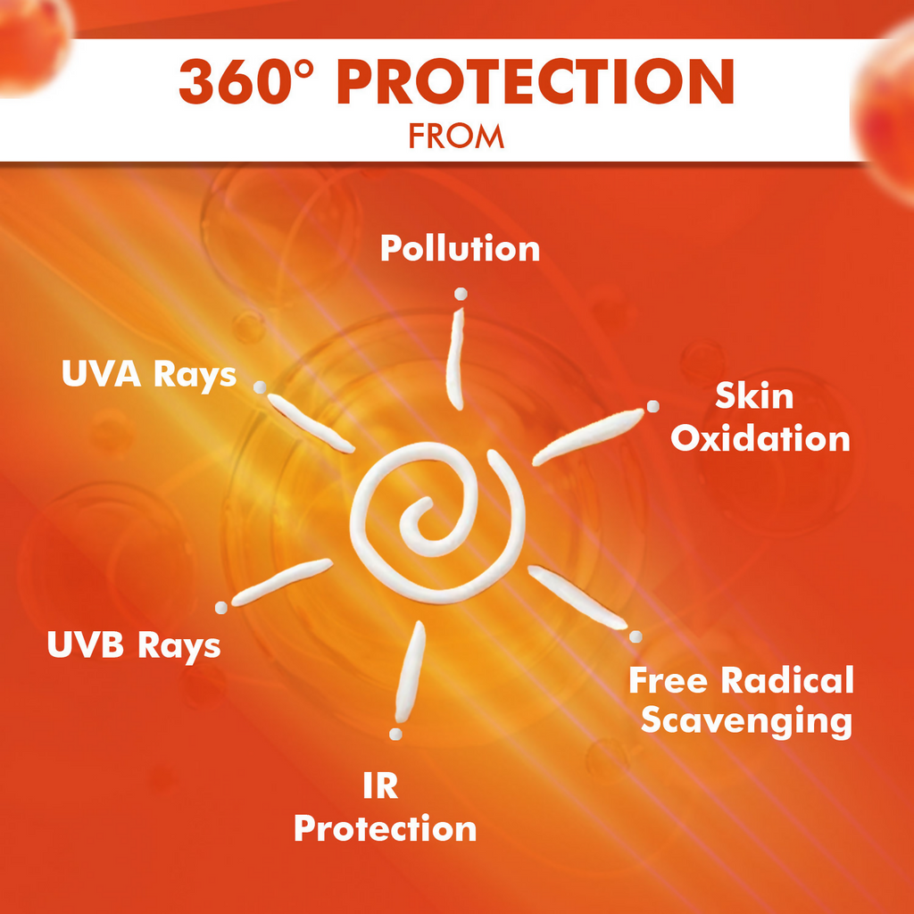Nature's Essence Professional Hydra Boost Gel SunScreen SPF 40 PA+++ | Grocsy