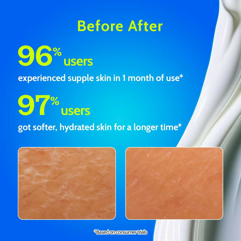 Chemist at Play Hydrating Body Lotion | Grocsy