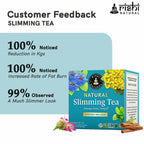 Rishi Natural Slimming Tea | Grocsy