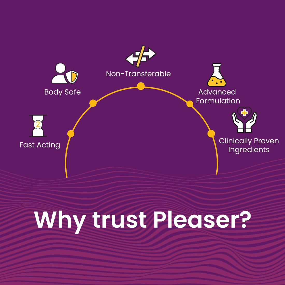 Kindly His Pleaser Topical Wipes | Grocsy