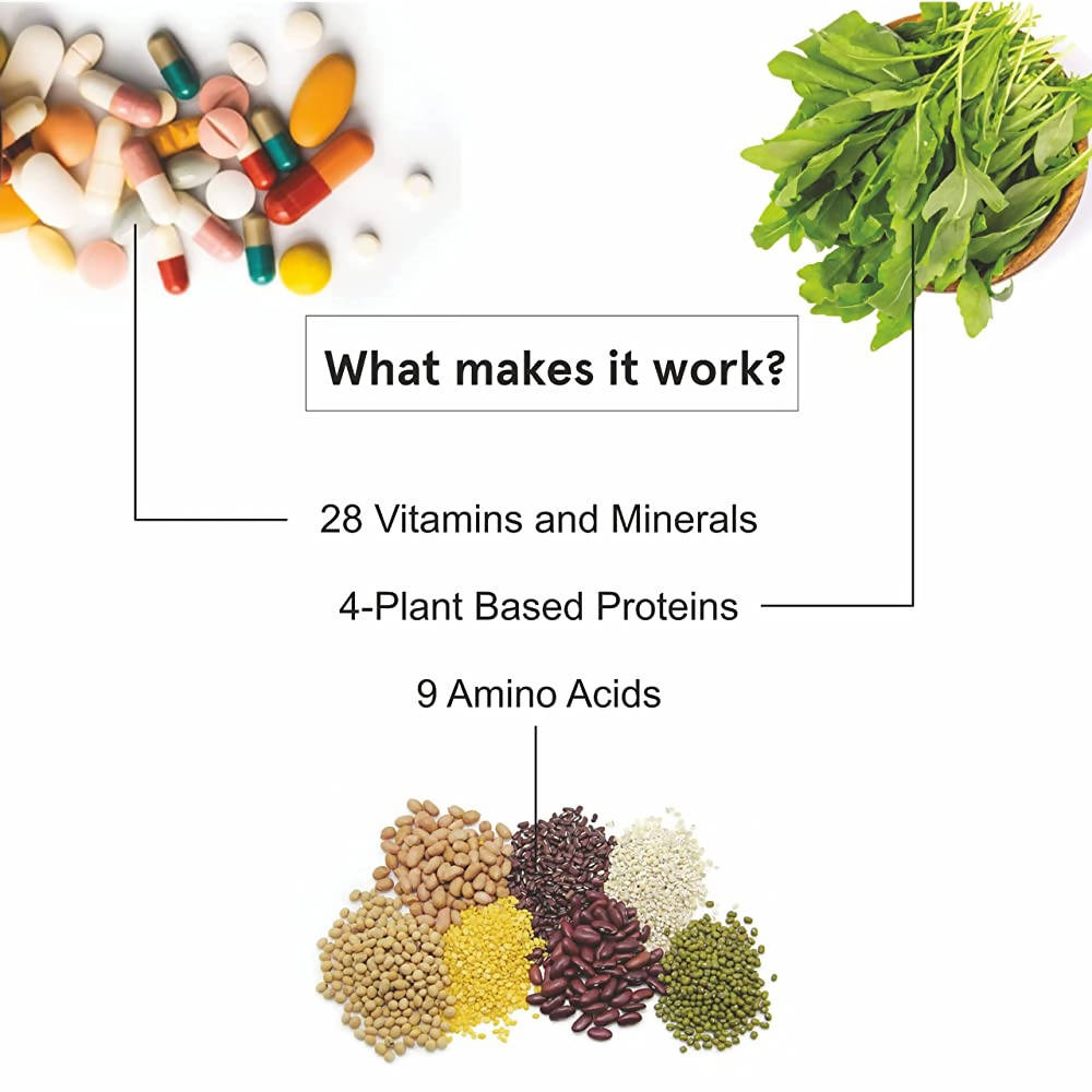 BeBodywise Vegan Plant Protein Powder for Women | Grocsy