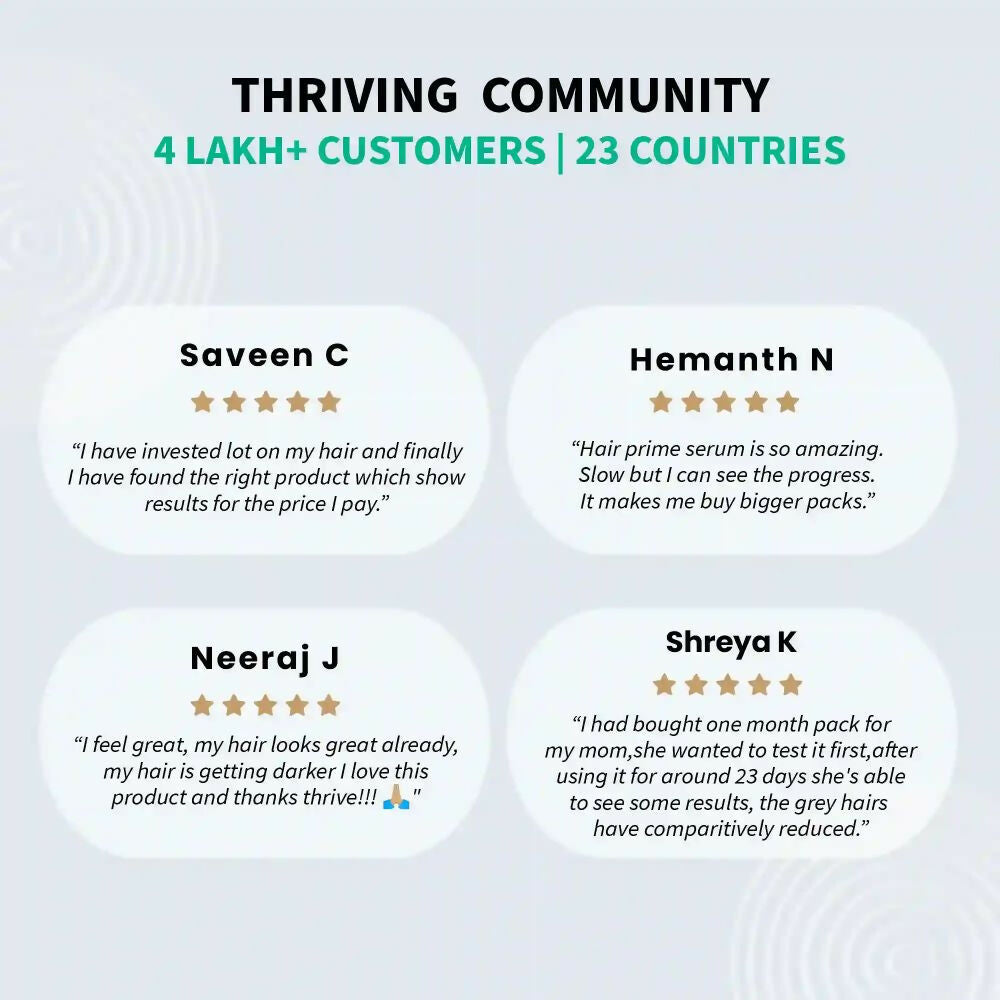 ThriveCo Anti-Greying Hair Prime Serum | Grocsy