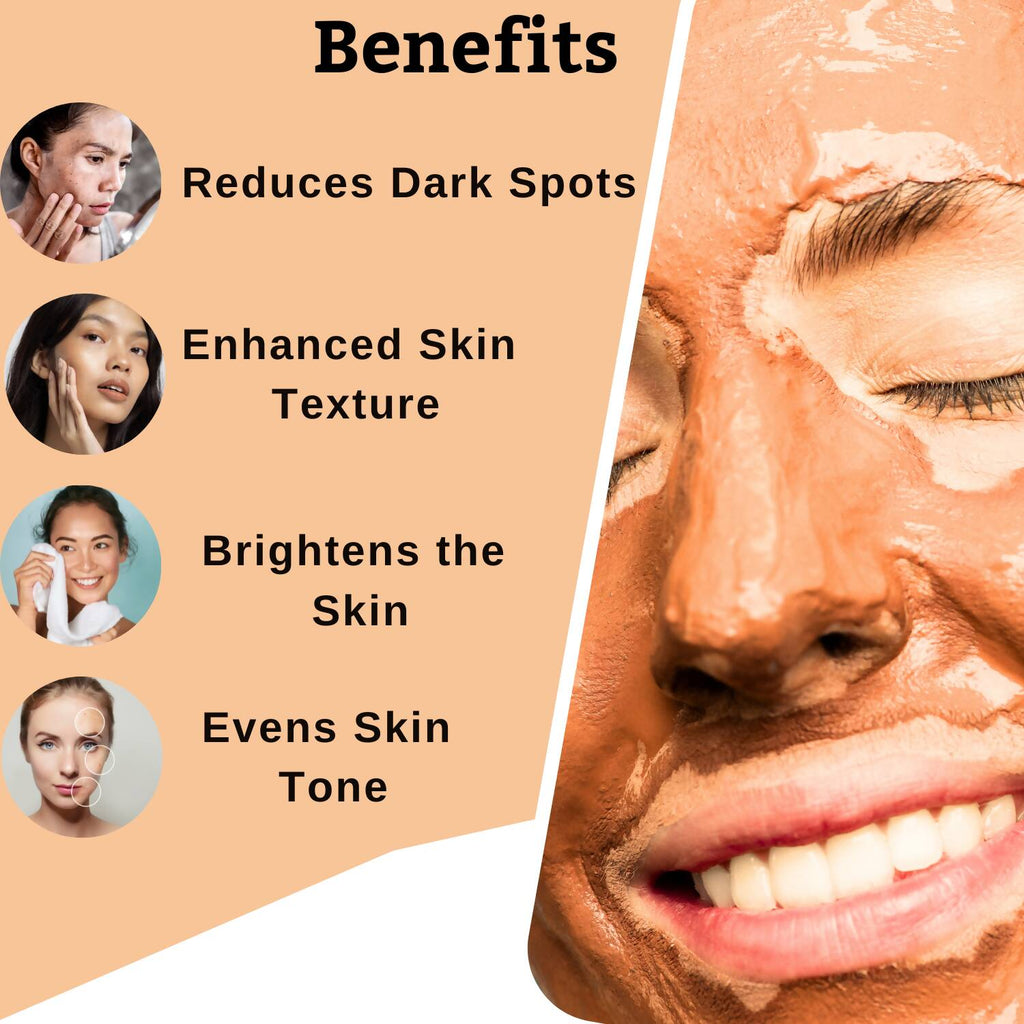 Dermistry Skin Perfecting Face Cream & Skin Perfecting Face Mask | Grocsy