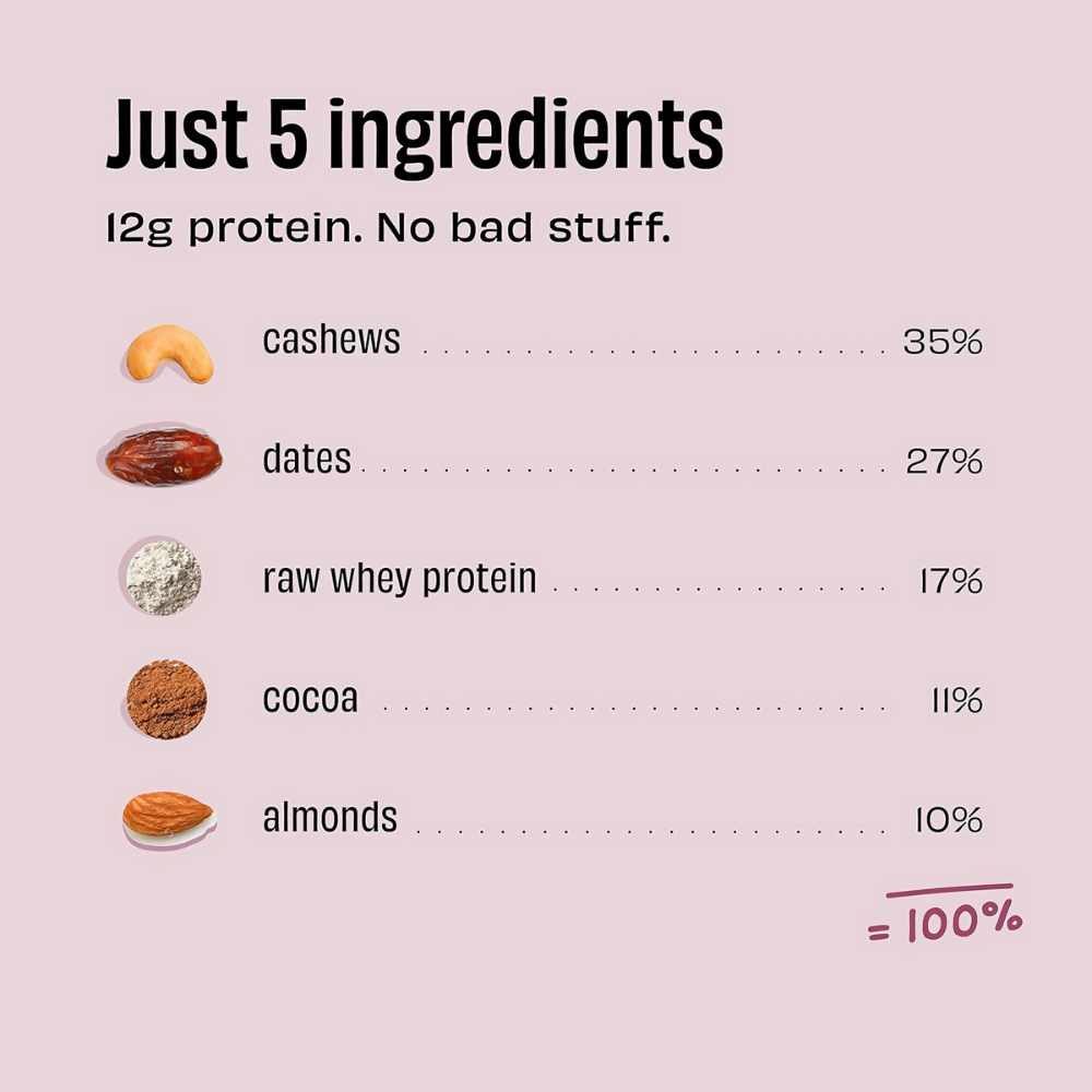 The Whole Truth Mini Protein Bars - Double Cocoa | Grocsy
