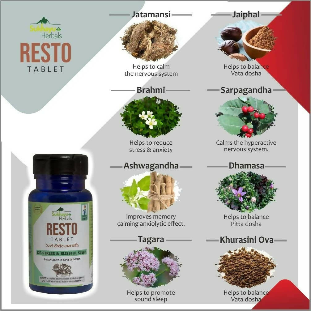 Sukhayu Herbals Resto Tablets | Grocsy