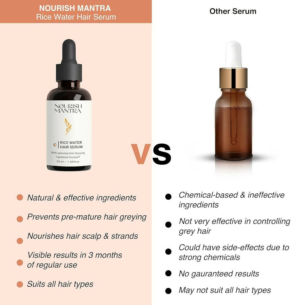 Nourish Mantra Anti-Greying Rice Water Serum | Grocsy