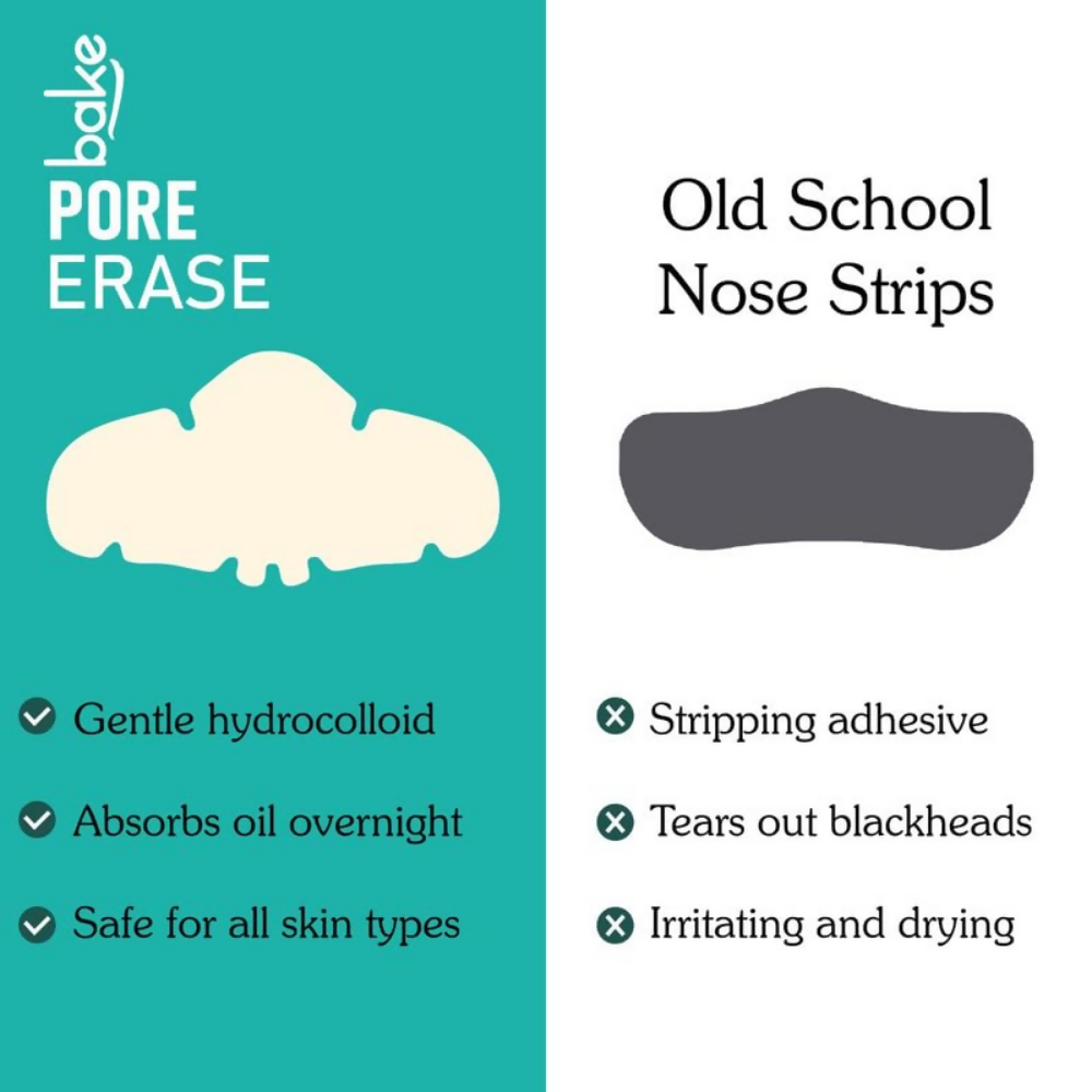 Bake 2% Salicylic Acid Pore Erase Nose Strips - Pore Erase Combo | Grocsy