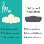 Bake 2% Salicylic Acid Pore Erase Nose Strips - Pore Erase Combo | Grocsy
