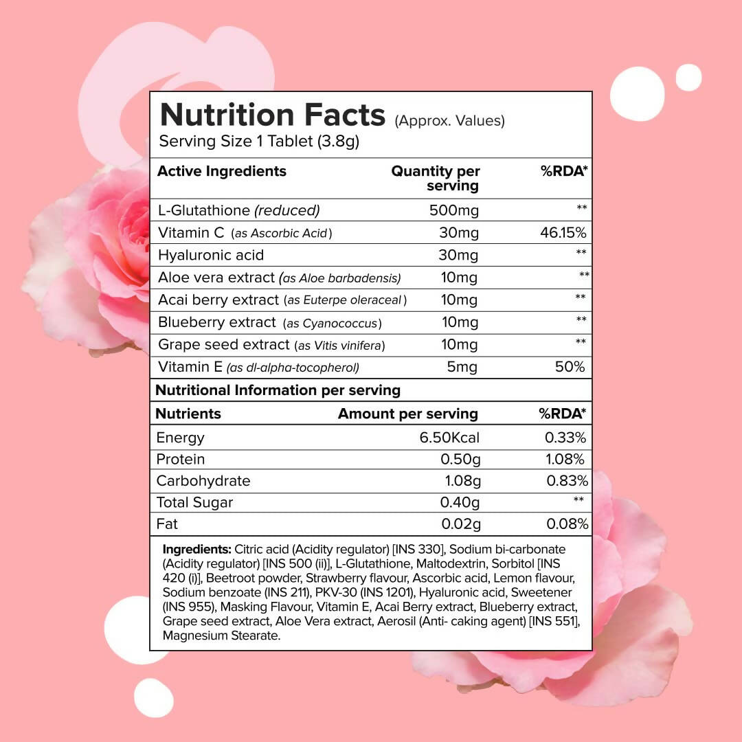 PLIX The Plant Fix Wholefood Collagen Builder Powder for Skin - Rose | Grocsy