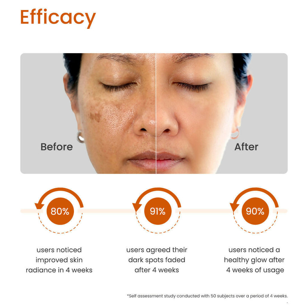 Earth Rhythm 10% Vitamin C Skin Brightening Face Serum | Grocsy