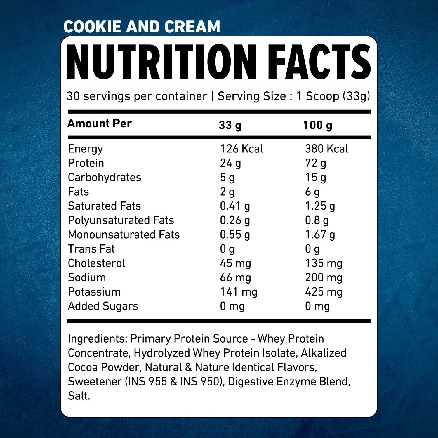 Explosive Whey Elite Series Whey Protein | Grocsy