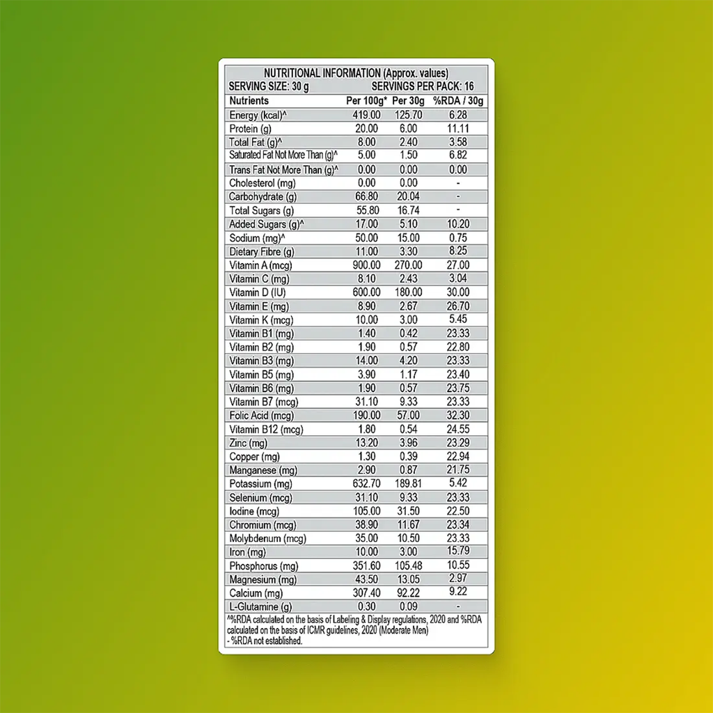 Patanjali Nutrela Weight Gain - Mango Flavour | Grocsy