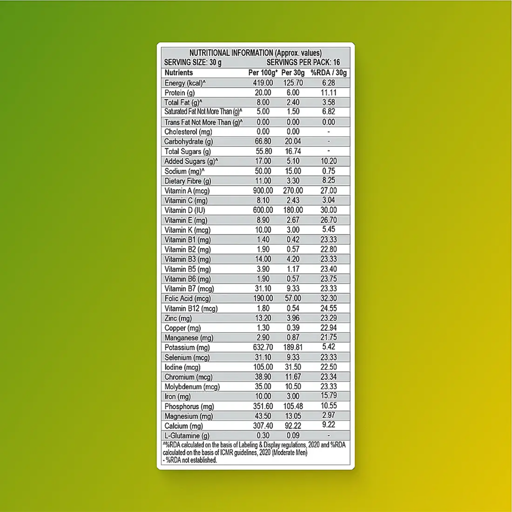 Patanjali Nutrela Weight Gain - Mango Flavour | Grocsy