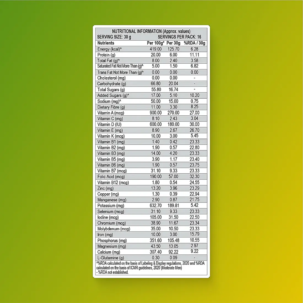 Patanjali Nutrela Weight Gain - Mango Flavour | Grocsy