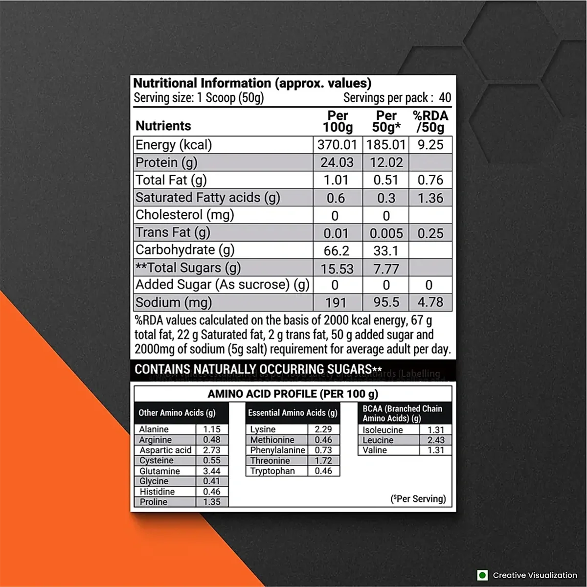 Patanjali Nutrela Sports Mass Gainer (Frvan-ice) | Grocsy