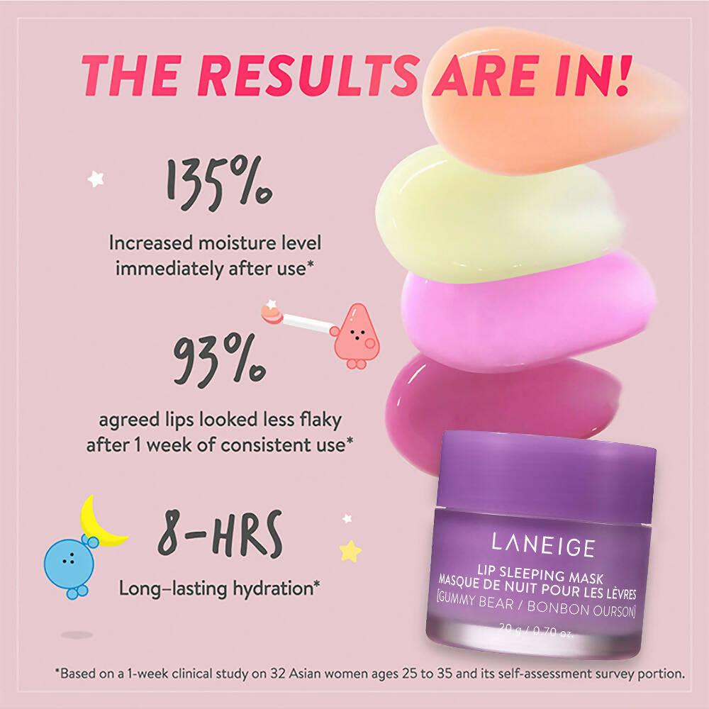 Laneige Lip Sleeping Mask Gummy Bear - Korean skincare | Grocsy