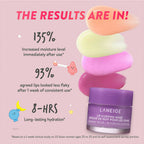 Laneige Lip Sleeping Mask Gummy Bear - Korean skincare | Grocsy