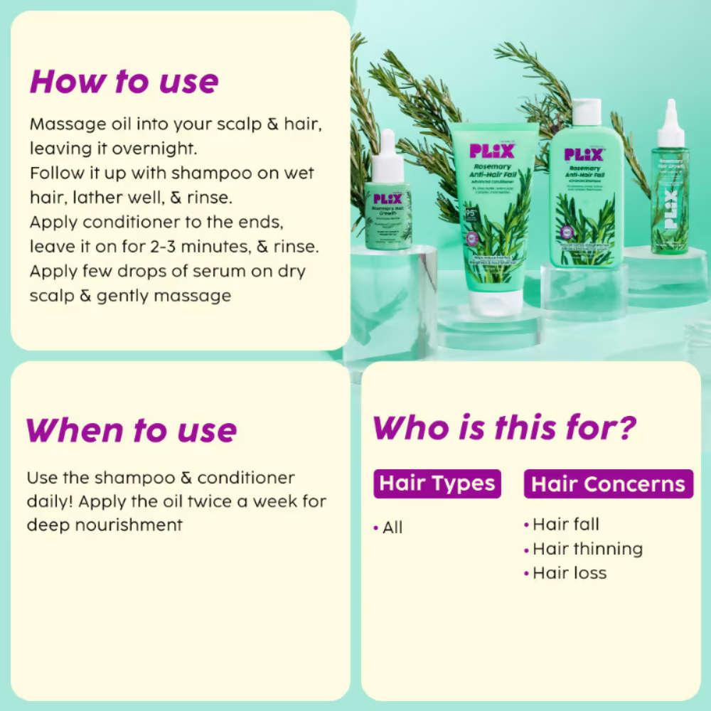 PLIX The Plant Fix Rosemary Anti Hairfall Kit - Hair Oil, Shampoo, Conditioner & Serum | Grocsy