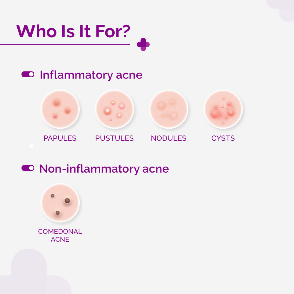 The Derma Co 2.5% Benzoyl Peroxide Spot Corrector | Grocsy