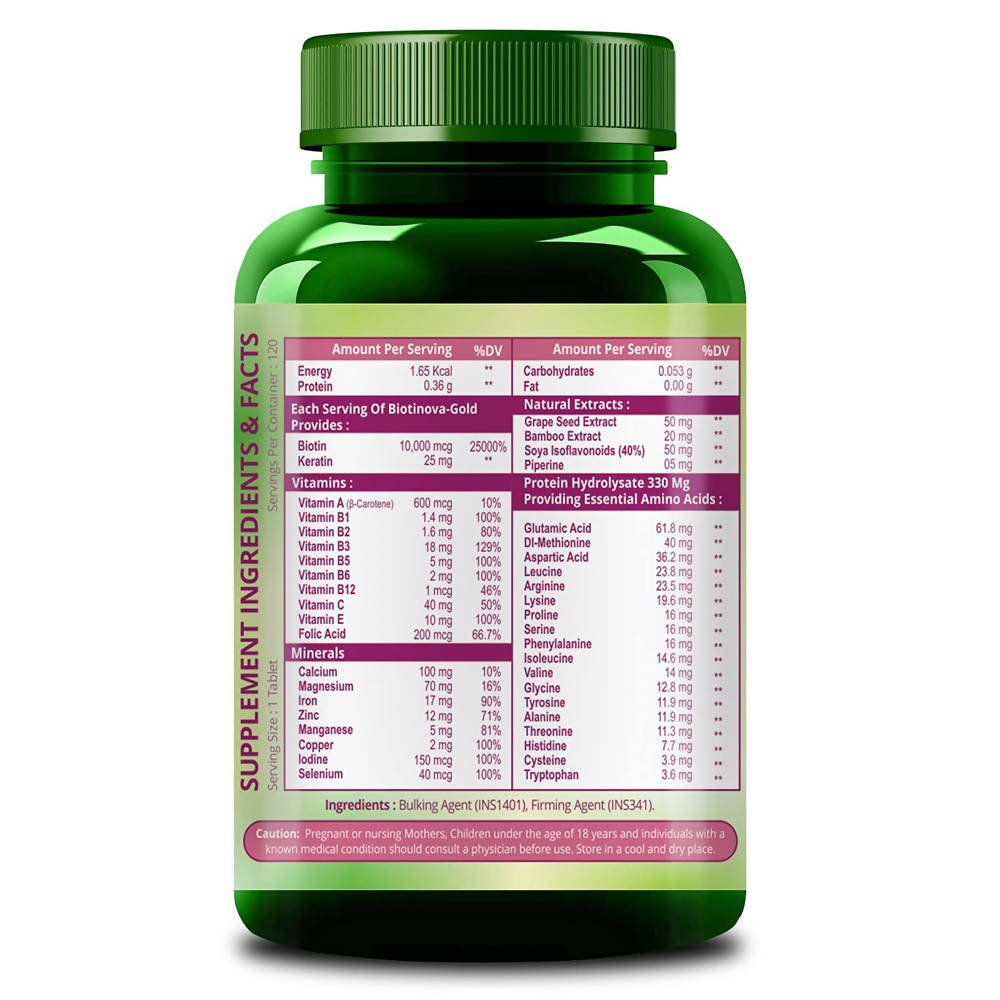 Himalayan Organics Biotin 10000 Mcg with Keratin, Amino Acids & Multivitamin Tablets | Grocsy