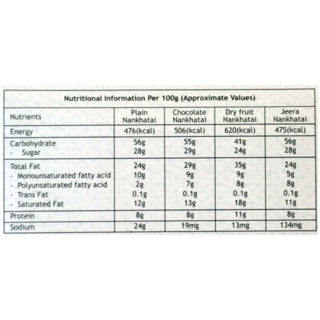 Haldiram's Assorted Nankhatai | Grocsy