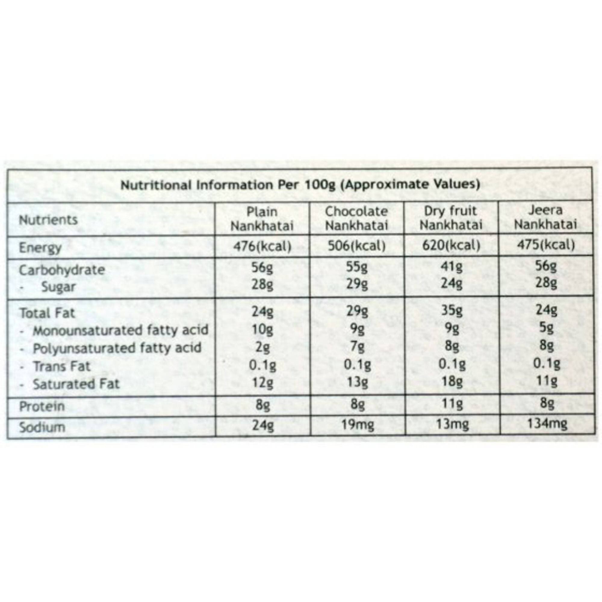 Haldiram's Assorted Nankhatai | Grocsy
