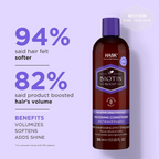 HASK Argan Oil Biotin Boost Thickening Conditioner | Grocsy