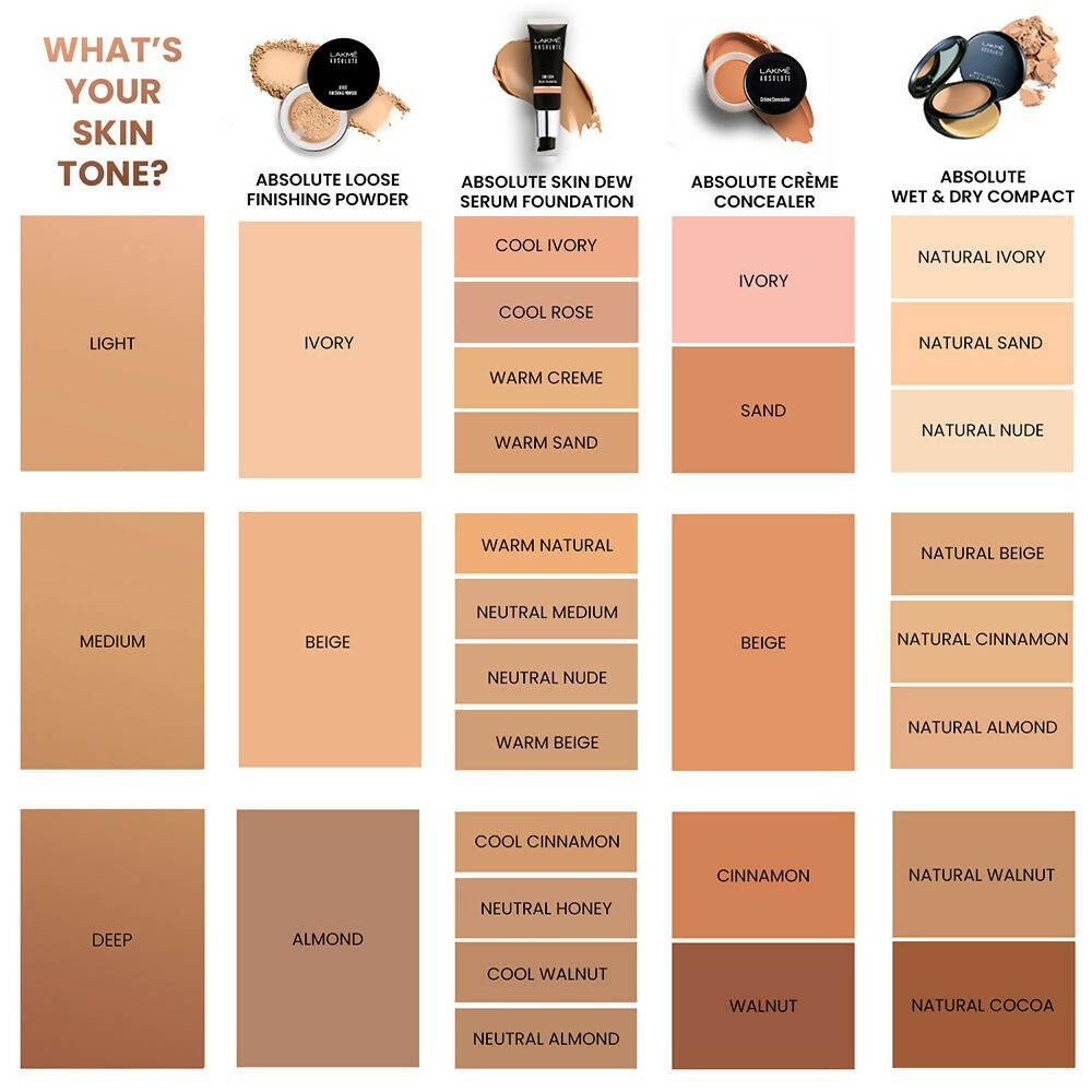 Lakme Absolute Loose Finishing Powder - Beige | Grocsy