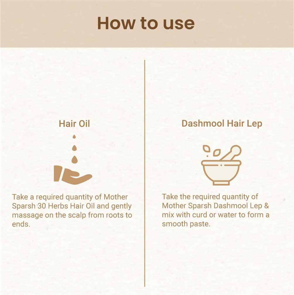 Mother Sparsh Complete Hair Care Duo | Grocsy