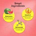 Khadi Natural Watermelon + Niacinamide Sunscreen SPF 50 PA+++ | Grocsy